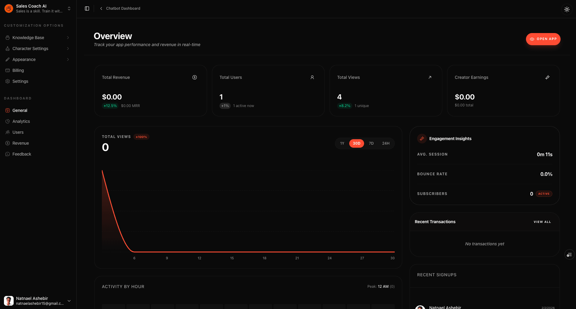 Application Dashboard (Dark)